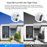 Sunguard 360: Solar-Powered Wifi PTZ Security Camera with 1080P HD Surveillance