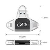 4-In-1 Card Reader Adapter – Instantly Access Your Camera Shots Anywhere