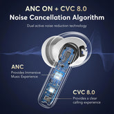 Wireless Earbud, 5.4 Bluetooth Headphones in Ear Stereo Bass Earphones Noise Cancelling Earbuds 36H Dual Mic Call, LED Display IP7 Waterproof Sport Headset for Android Ios