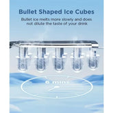 Ice Maker Countertop, Portable Machine with Self-Cleaning, 26.5Lbs/24Hrs, 9 Bullet Ice Cubes in 6 Mins, Basket