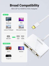 Mini Displayport to HDMI VGA Adapter, 4K Thunderbolt 2 Adapter 2 in 1 Mini DP Converter Compatible with Macbook Pro Air Imac Surface Pro1 2 3 4 6 Surface Laptop 2 Thinkpad X1, White