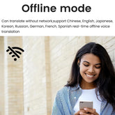 Intelligent Translate Earbuds 144 Languages Real Time AI Voice Translator 98% Accuracy Support Online Offline 4 Translation Mode