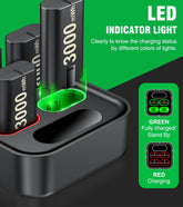 Xbox Rechargeable Battery Pack & Charging Station – 4X 1200Mah(3000Mwh) Long-Lasting Batteries for Xbox Series X/S/One Controllers
