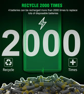 Xbox Rechargeable Battery Pack & Charging Station – 4X 1200Mah(3000Mwh) Long-Lasting Batteries for Xbox Series X/S/One Controllers