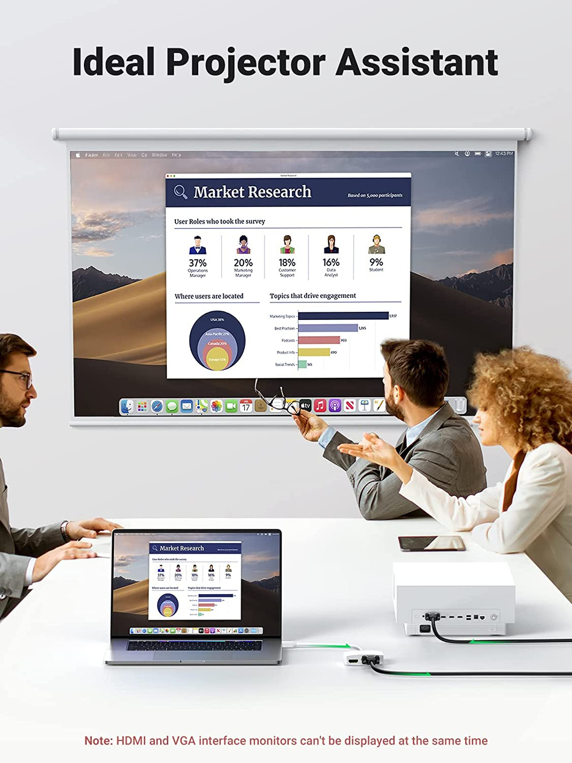 Mini Displayport to HDMI VGA Adapter, 4K Thunderbolt 2 Adapter 2 in 1 Mini DP Converter Compatible with Macbook Pro Air Imac Surface Pro1 2 3 4 6 Surface Laptop 2 Thinkpad X1, White