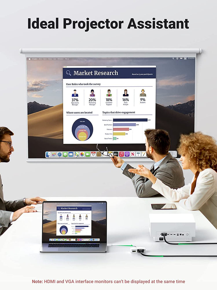 Mini Displayport to HDMI VGA Adapter, 4K Thunderbolt 2 Adapter 2 in 1 Mini DP Converter Compatible with Macbook Pro Air Imac Surface Pro1 2 3 4 6 Surface Laptop 2 Thinkpad X1, White