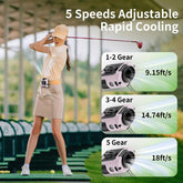 Portable 10,000Mah Power Bank: 3-In-1 Fan, Torch & LED Light